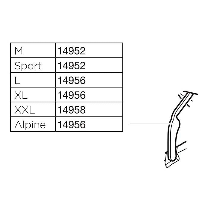 Thule, Universal Reservedel 14952