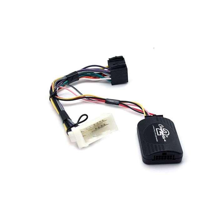 Connects2, Styringsinterface til Hyundai Santa Fe 2006-2010