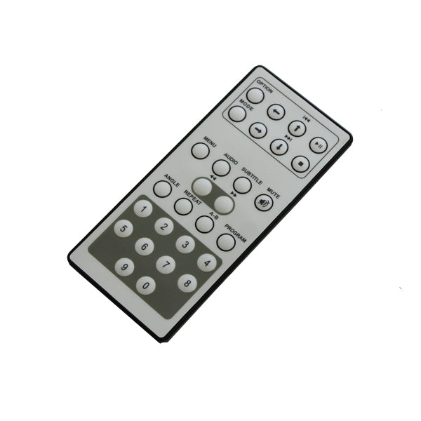 Nextbase, Fjernbetj. Click Lite Serien