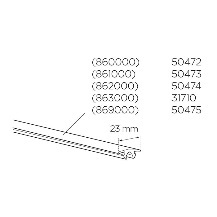 Thule, Gummiliste til Aerobar 863