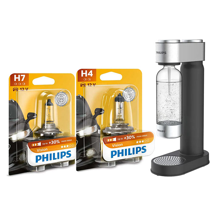 Philips, Vision Kampagne Pakke 2025