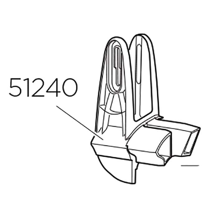 Thule, Venstre Styreskinne 921/923