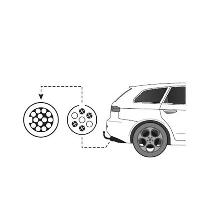 Thule, Adapter 9906 7-Pol til 13-Pol