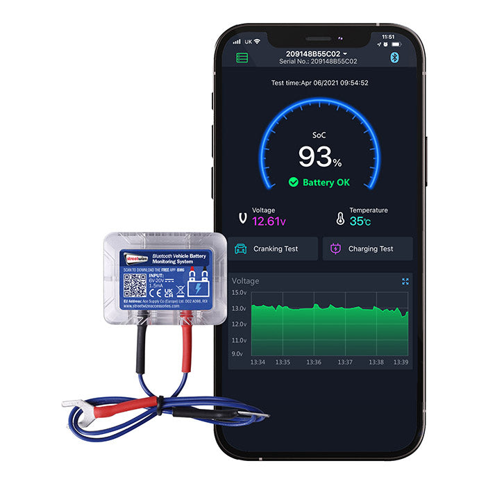 AutoPro, 12V Bluetooth Batteri Monitor til Bil & Båd