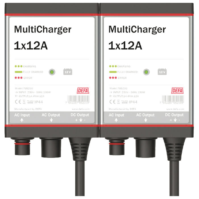 Defa, Quick-Install 12V Dual Charger